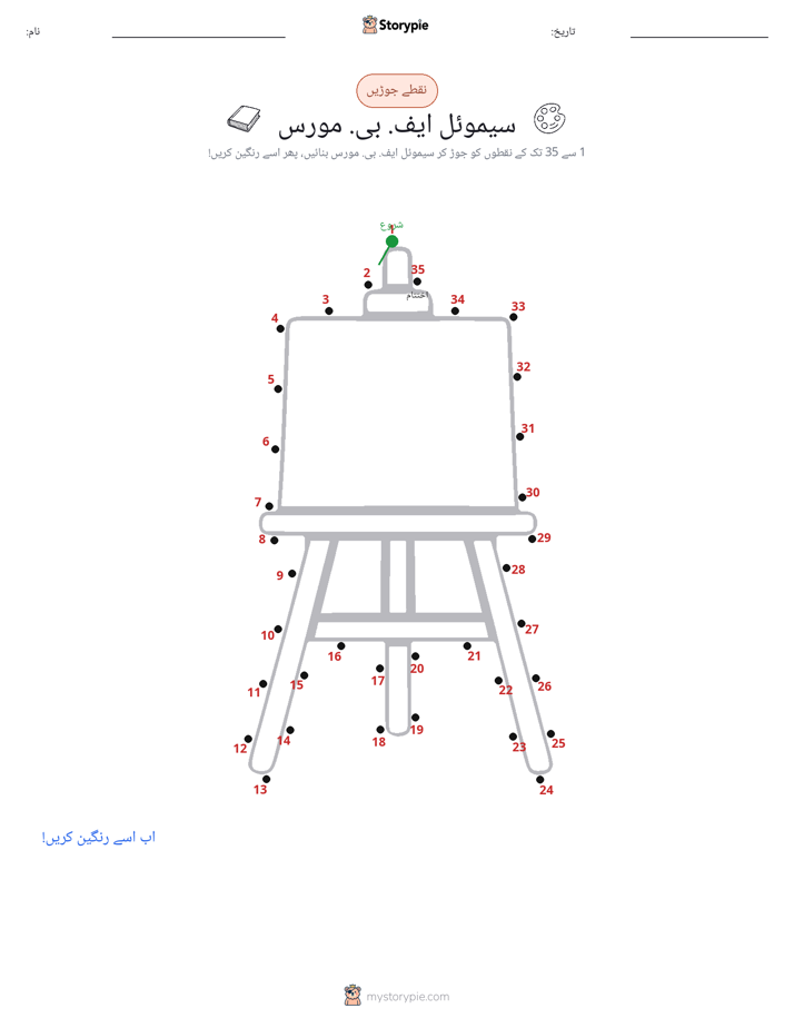 نقطے سے نقطے تک