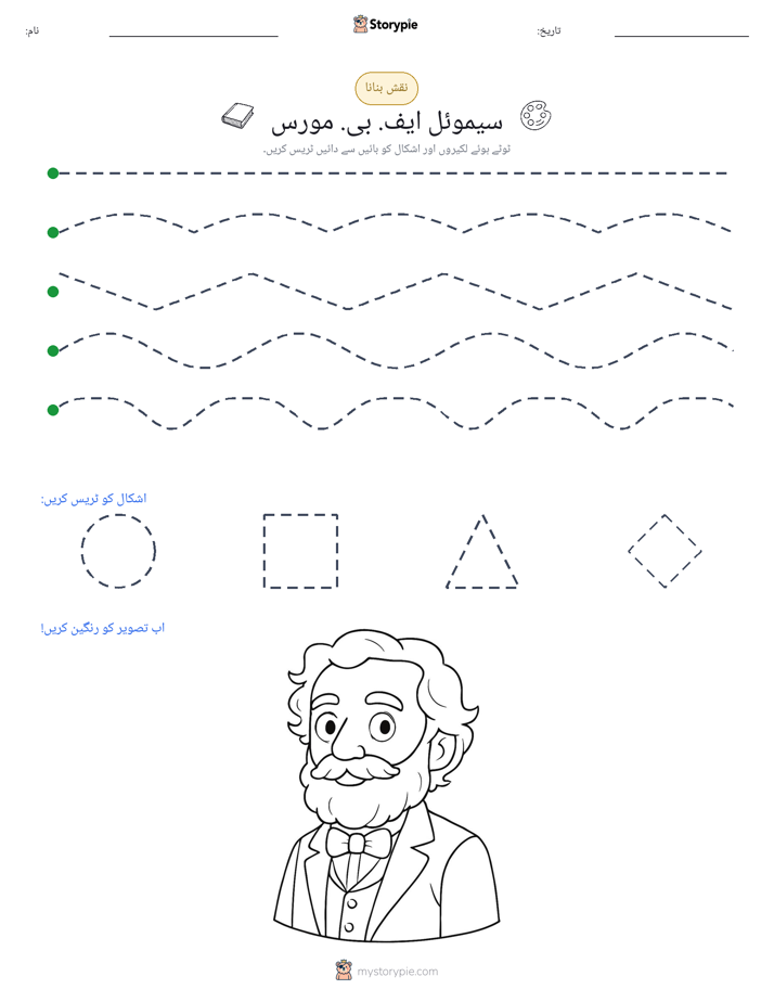 نقشہ بنانا