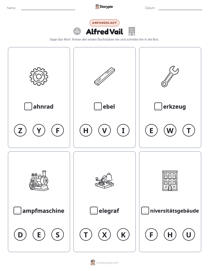 Anfangslaute