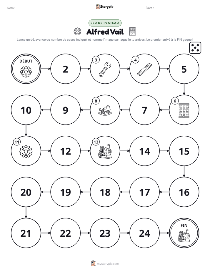 Jeu de Rouler & Avancer