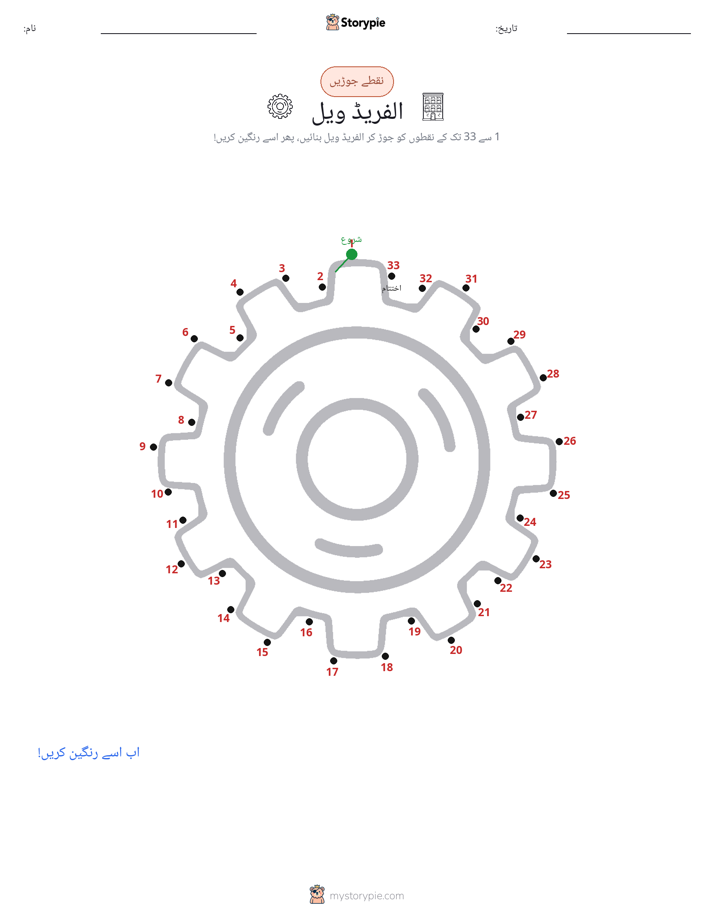 نقطے سے نقطے تک