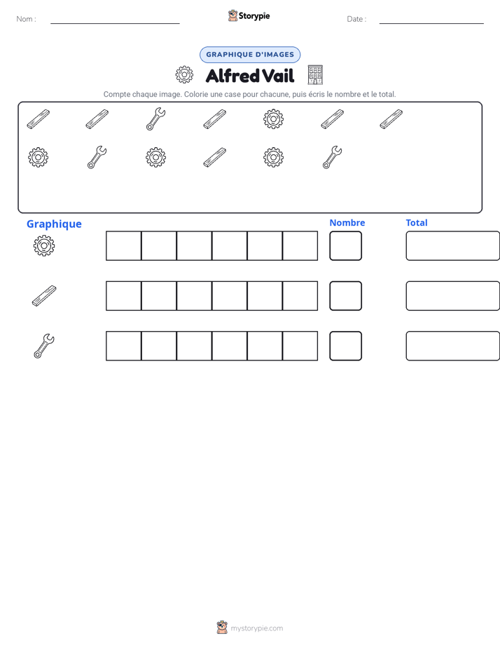 Compter & Graphier