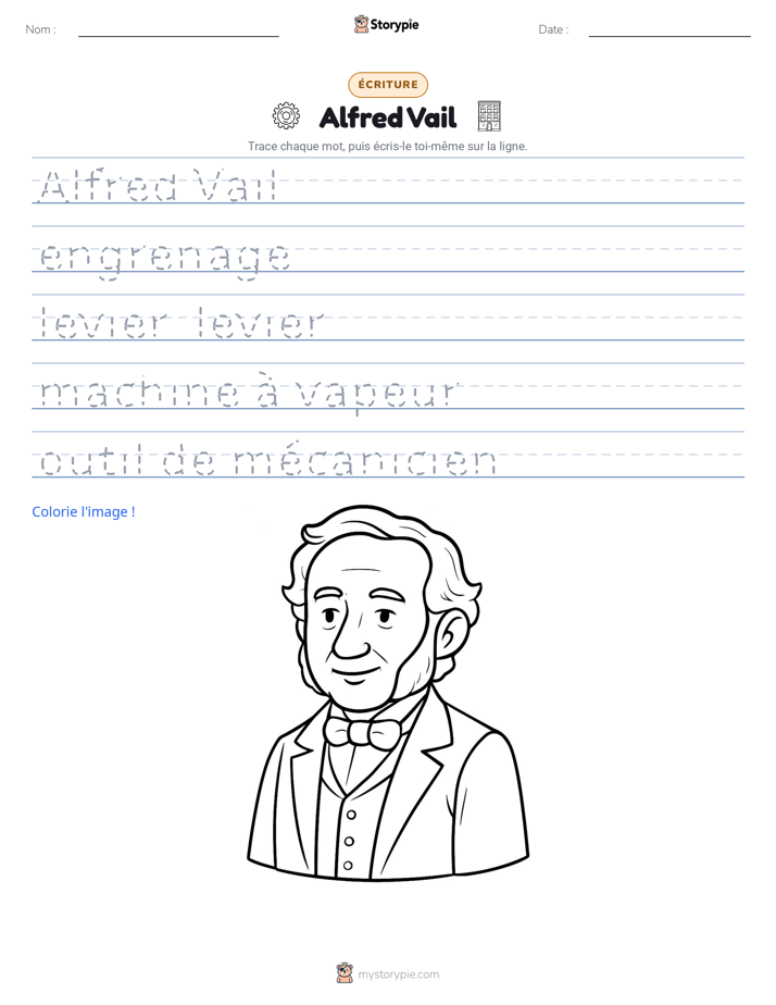 Pratique d'écriture