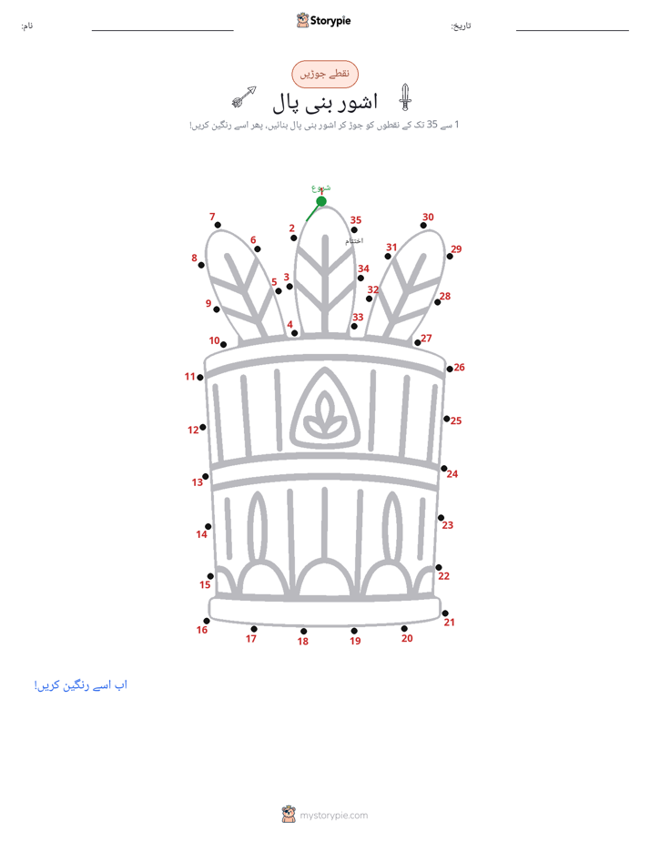 نقطے سے نقطے تک