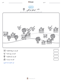 معاينة ورقة العمل القابلة للطباعة تيخو براهي