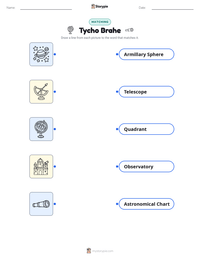 Tycho Brahe printable worksheet preview