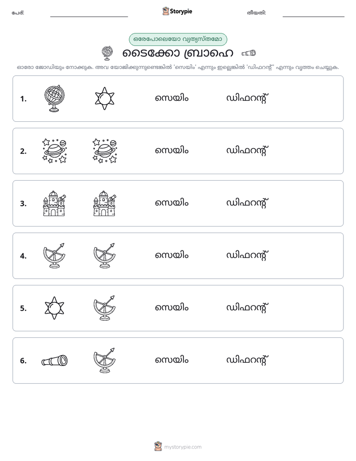 ഒന്നോ വ്യത്യാസമോ