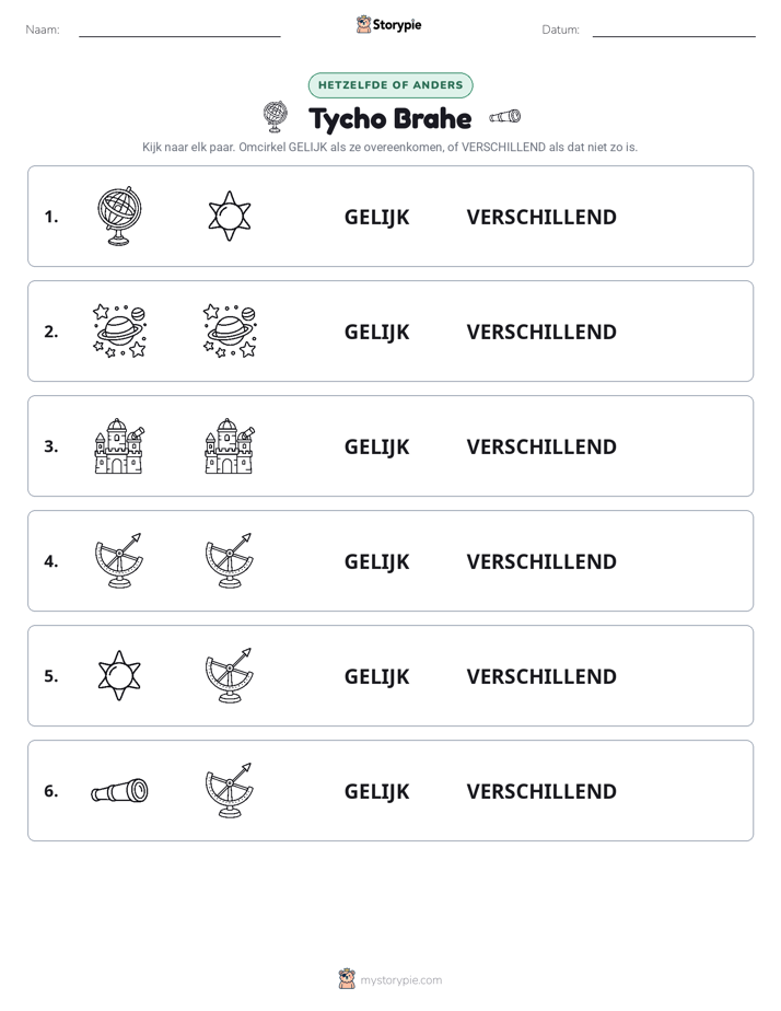 Zelfde of Verschillend