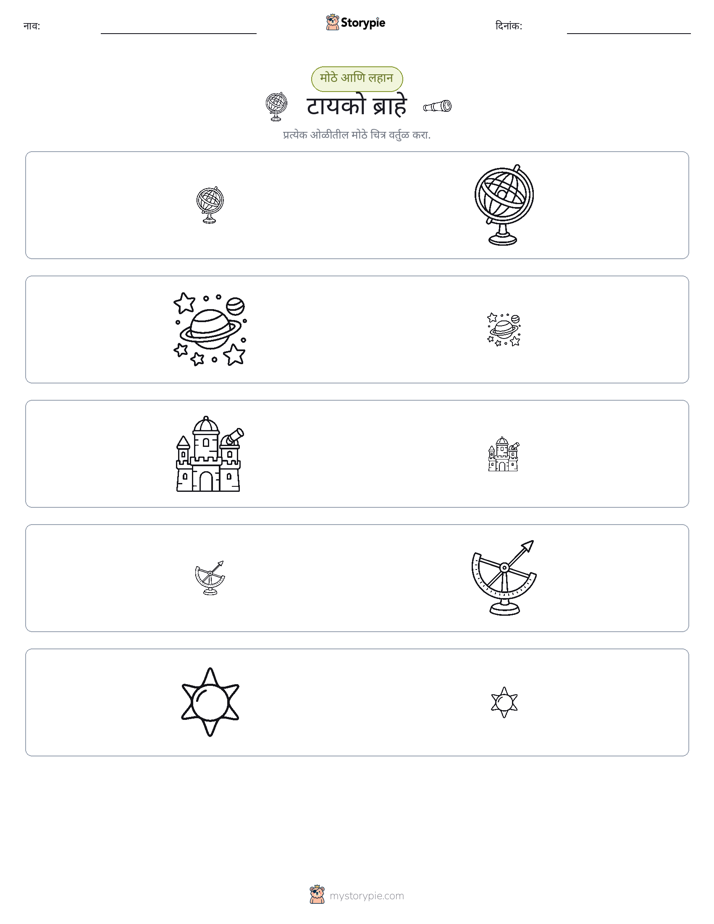 वर्गीकरण