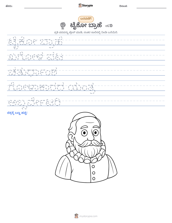 ಲೇಖನ ಅಭ್ಯಾಸ
