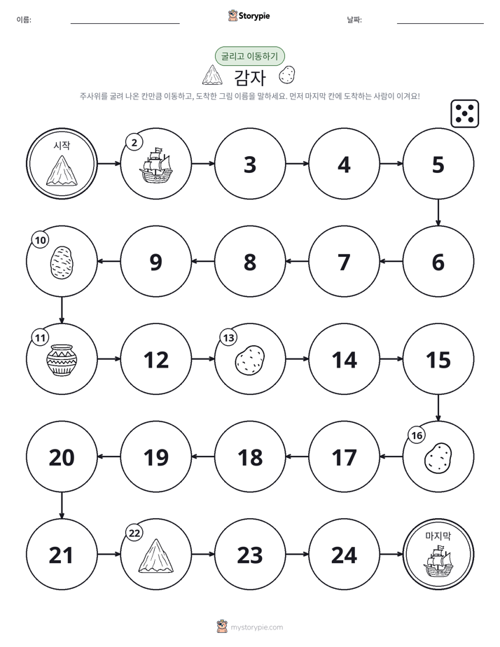 주사위 굴리고 이동하기 게임
