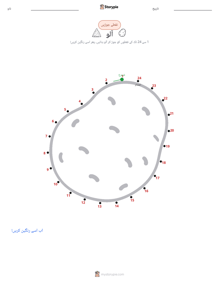 نقطے سے نقطے تک
