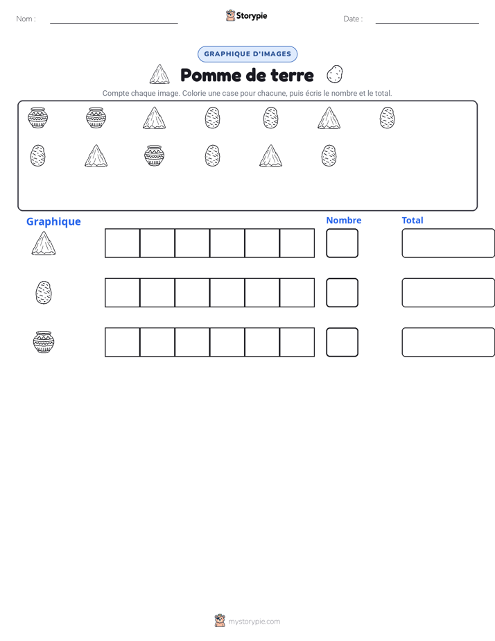 Compter & Graphier