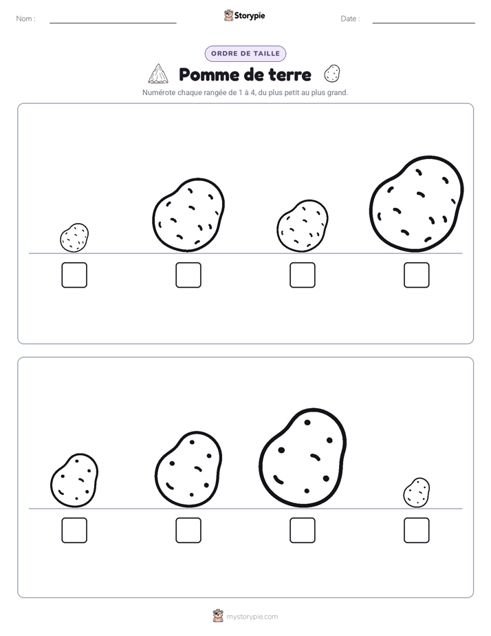 Ordre de Taille