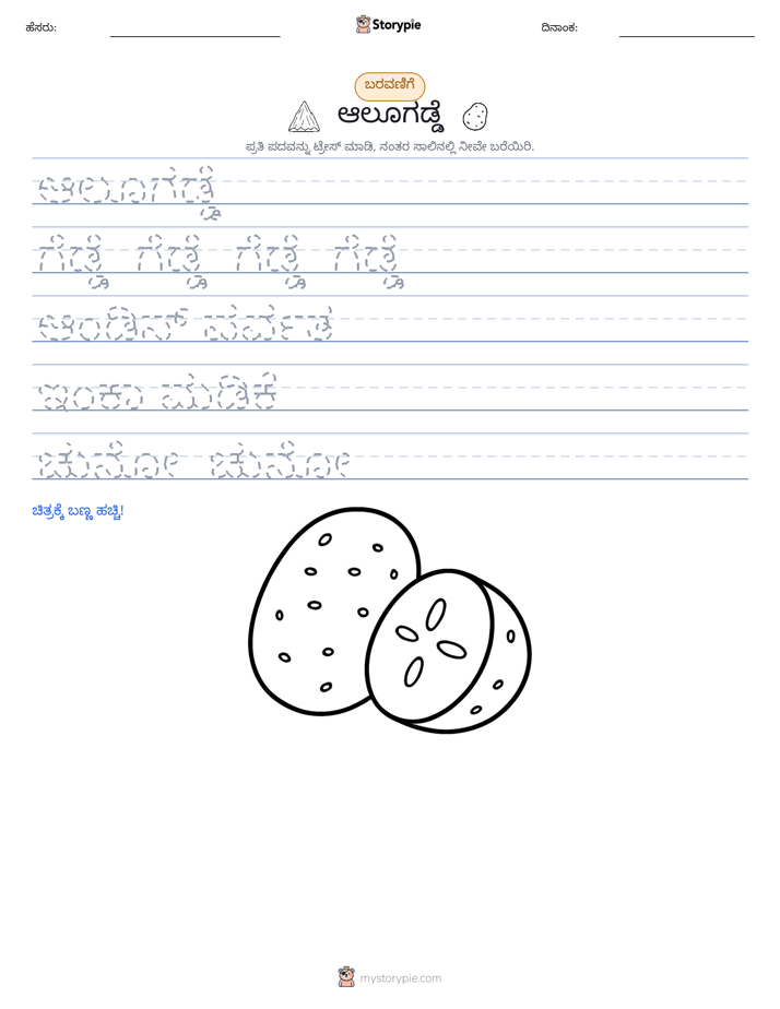 ಲೇಖನ ಅಭ್ಯಾಸ