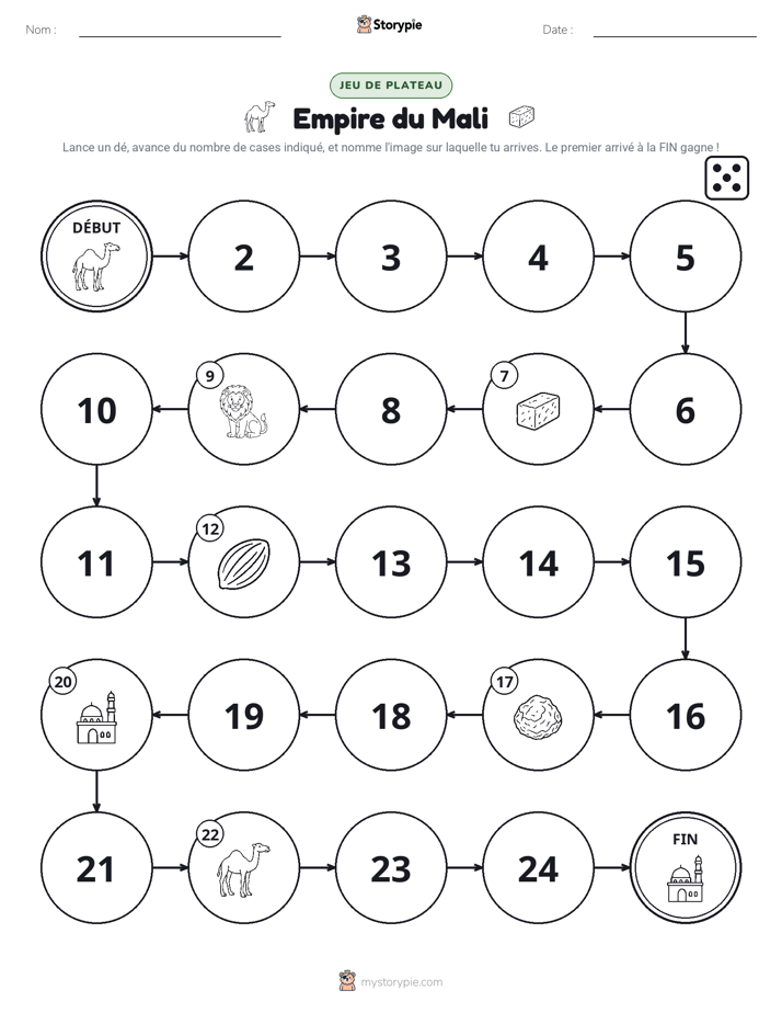 Jeu de Rouler & Avancer