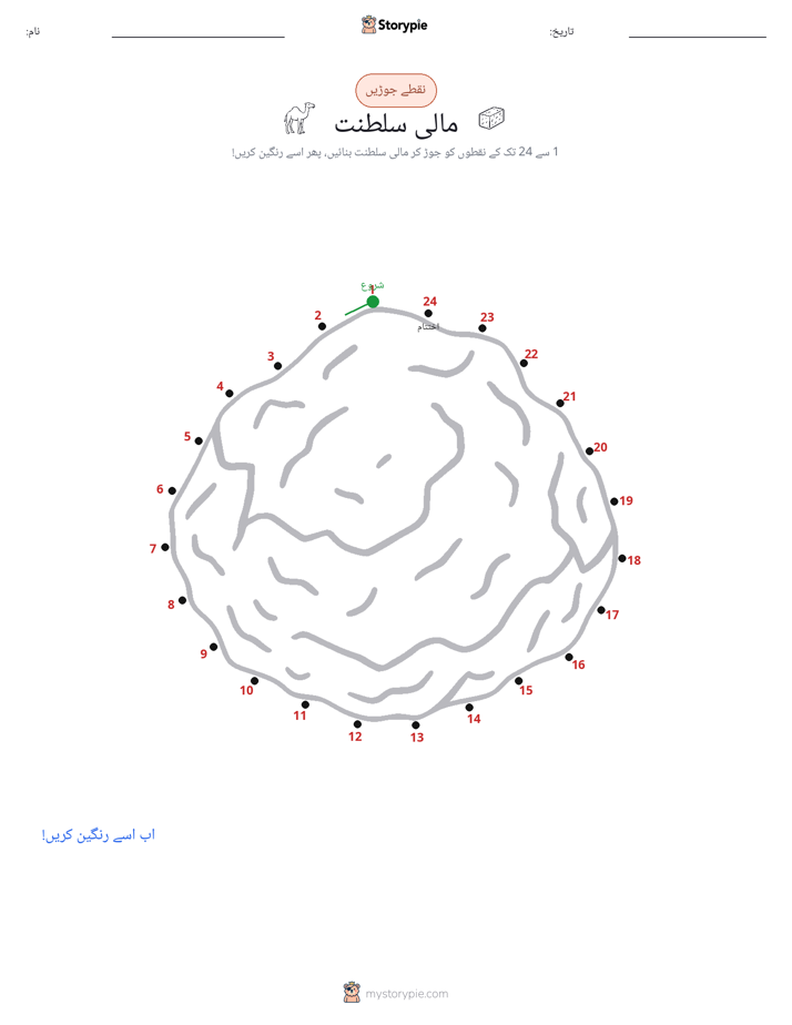 نقطے سے نقطے تک