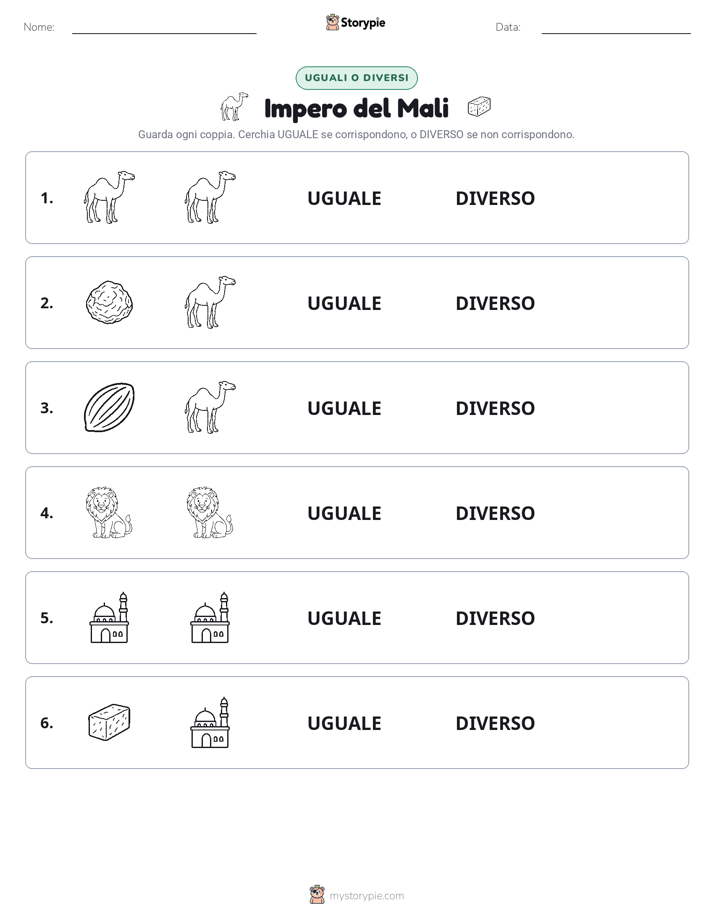 Stesso o Diverso