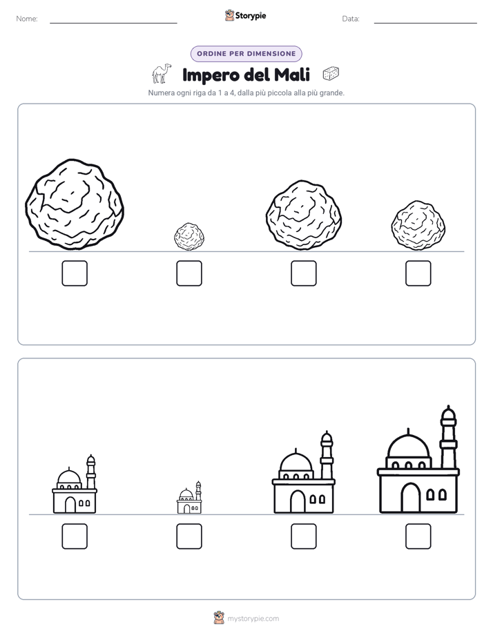 Ordine di Dimensione