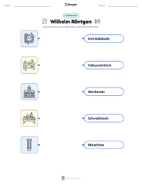 Wilhelm Röntgen druckbare Arbeitsblatt Vorschau