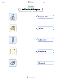 Wilhelm Röntgen printable worksheet preview