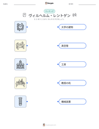 ヴィルヘルム・レントゲン の印刷可能ワークシートプレビュー