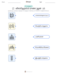 வில்ஹெல்ம் ராண்ட்ஜன் அச்சிடக்கூடிய வேலைப்பதிவின் முன்னோட்டம்