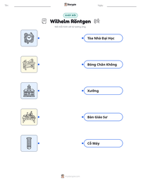 Xem trước tài liệu in sẵn Wilhelm Röntgen