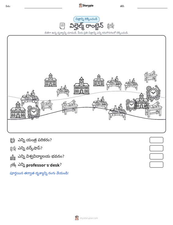 ఎణువుల దృశ్యం