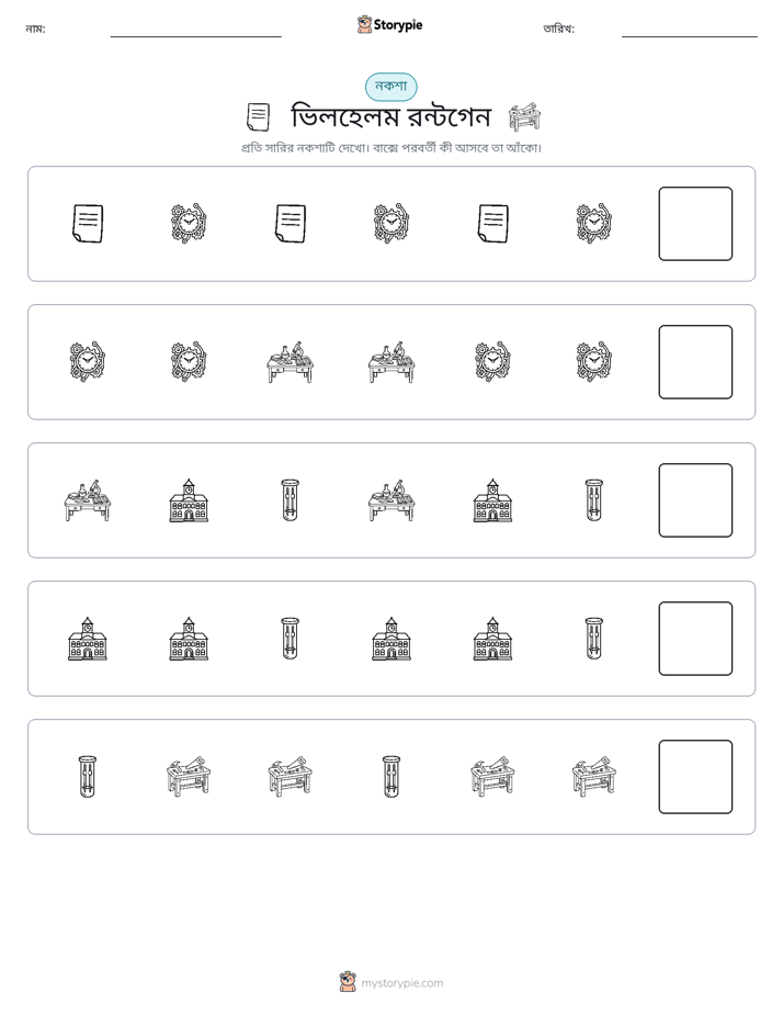 প্যাটার্ন