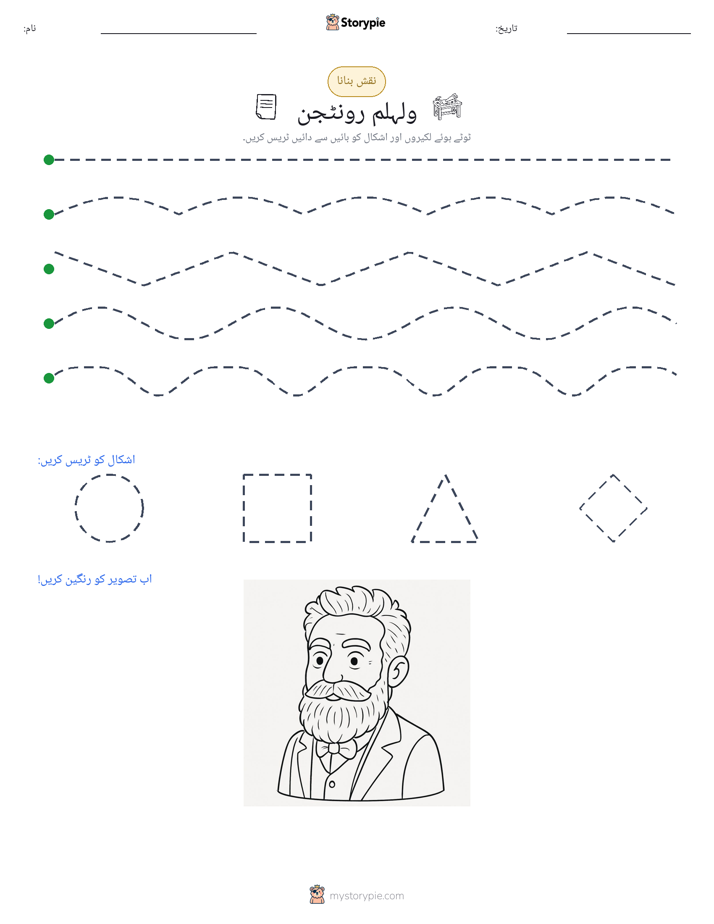نقشہ بنانا