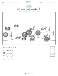 معاينة ورقة العمل القابلة للطباعة بطليموس الأول سوتير