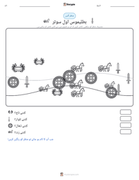 بطلیموس اول سوتر پرنٹ کرنے کے قابل ورکشیٹ کا پیش نظارہ
