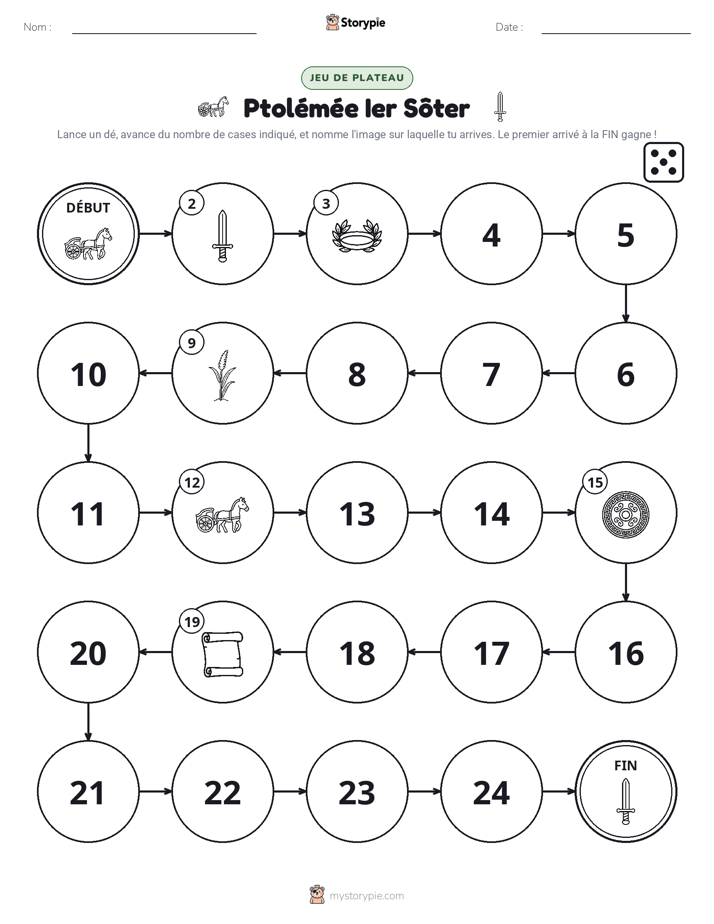 Jeu de Rouler & Avancer