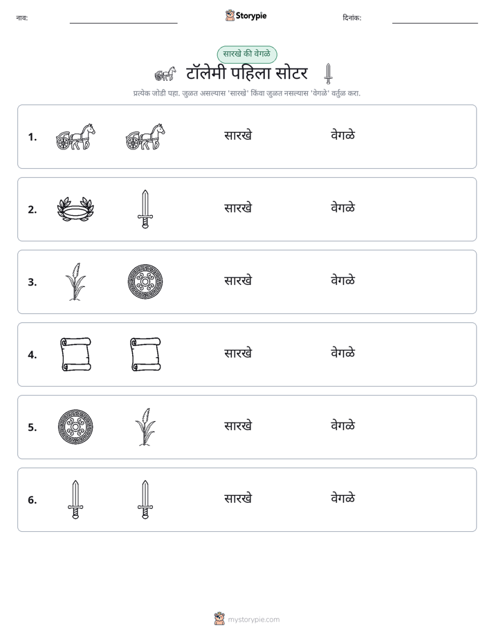 समान की भिन्न