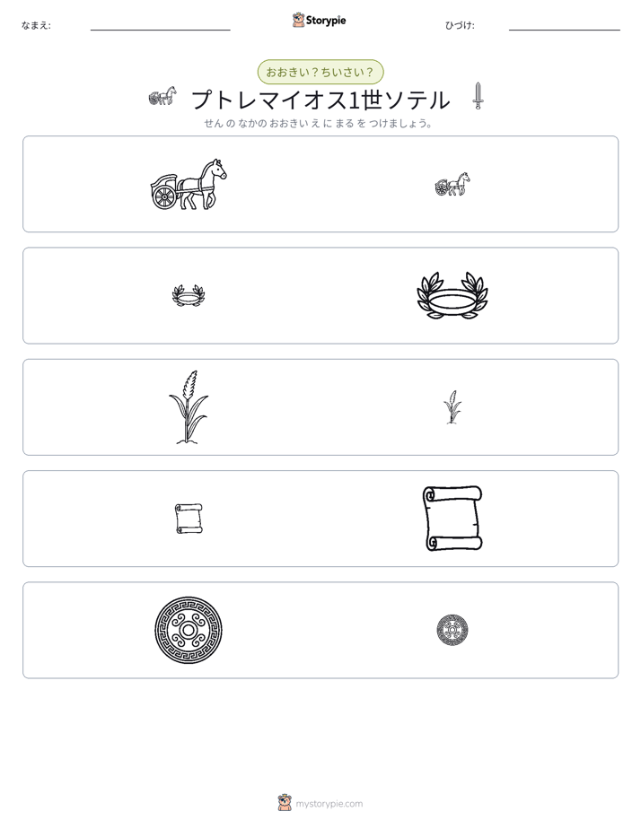 ソーティング