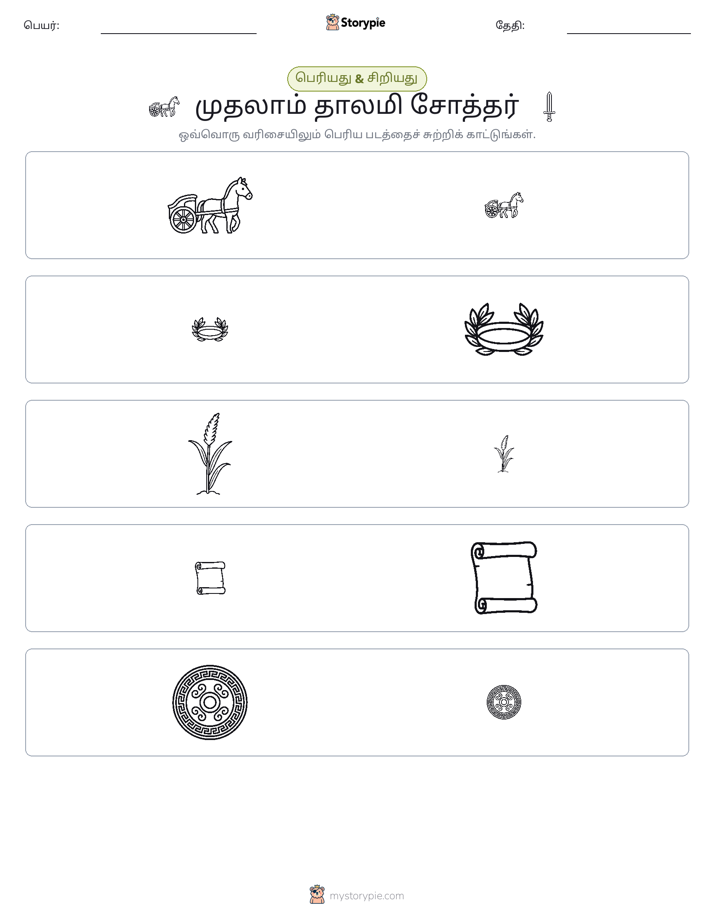 வகைப்படுத்தல்