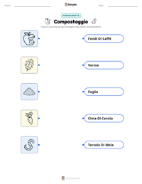 Scheda stampabile di Compostaggio per bambini