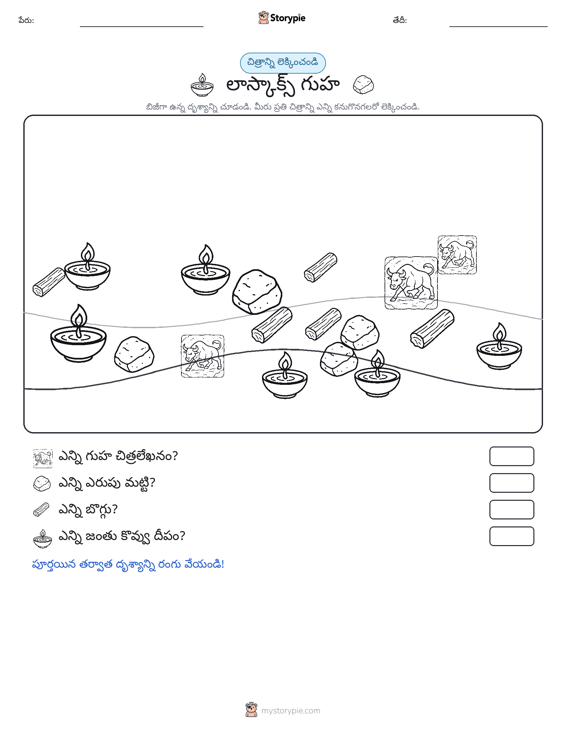 ఎణువుల దృశ్యం
