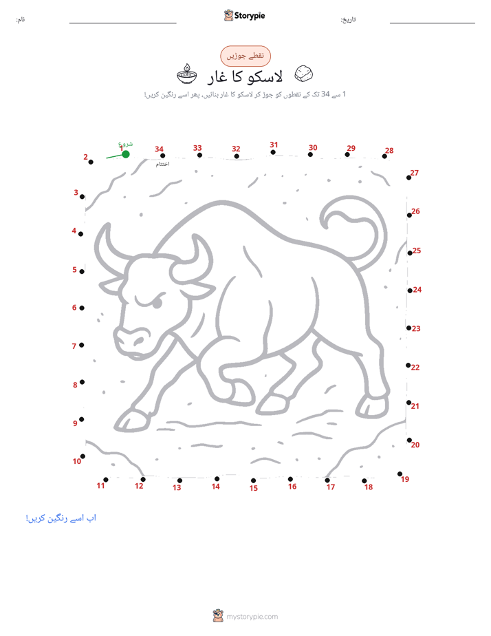 نقطے سے نقطے تک