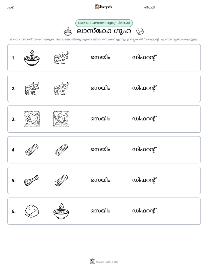 ഒന്നോ വ്യത്യാസമോ