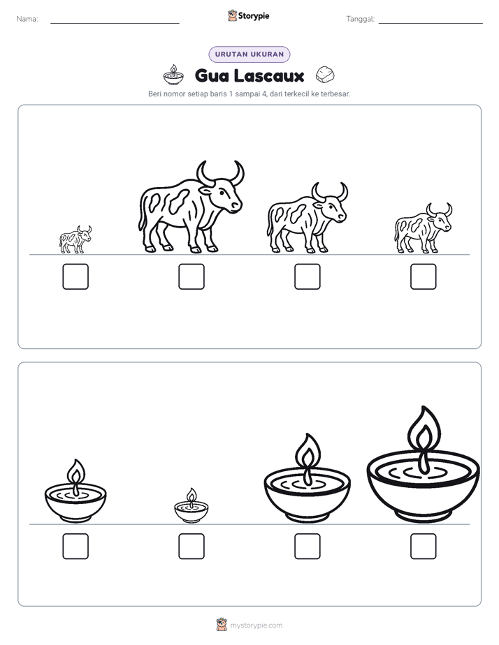 Urutan Ukuran