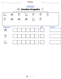 Amedeo Avogadro druckbare Arbeitsblatt Vorschau