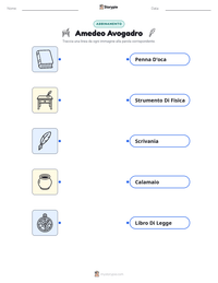 Anteprima della scheda stampabile di Amedeo Avogadro