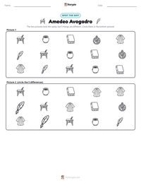 Amedeo Avogadro printable worksheet preview