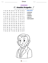 Amedeo Avogadro afdrukbare werkblad voorbeeld