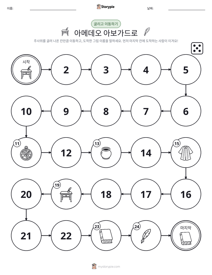 주사위 굴리고 이동하기 게임