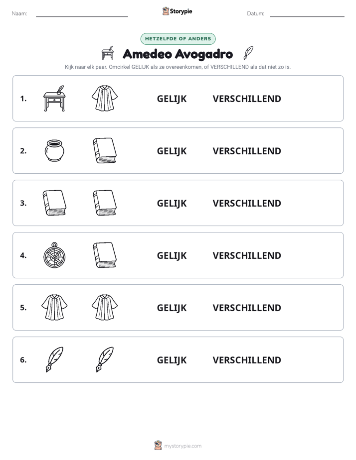 Zelfde of Verschillend