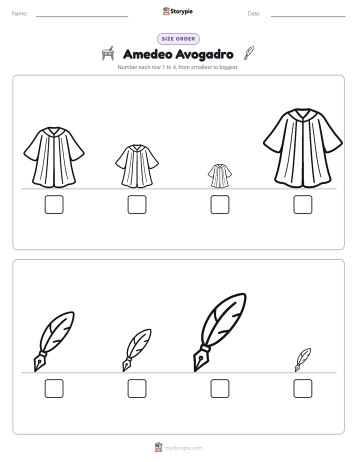 Size Order