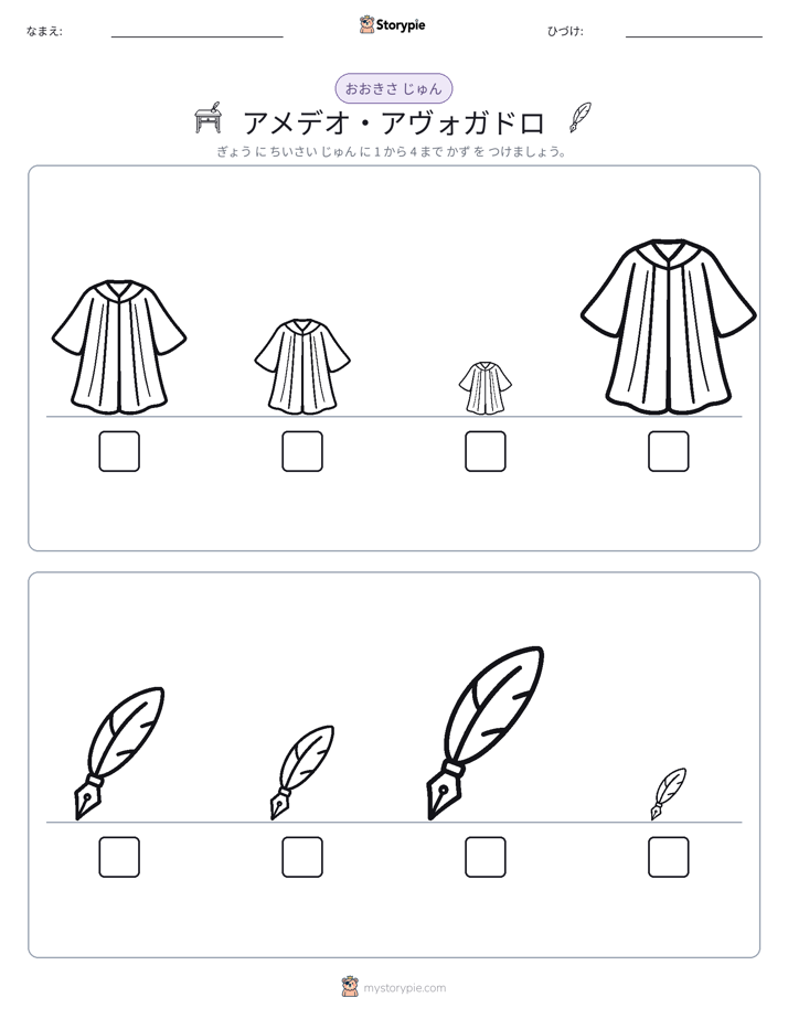 サイズ順